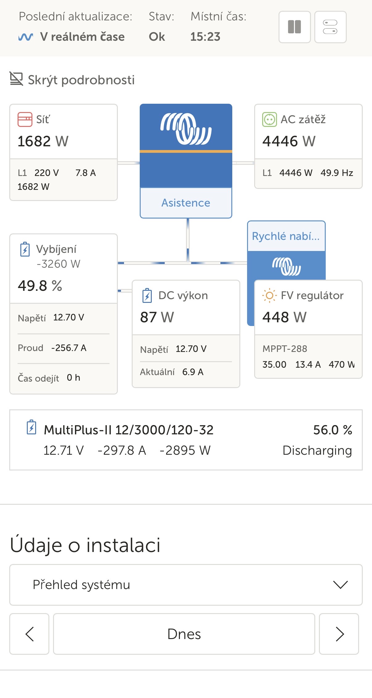 VRM screenshot — AC load 4,446 W, battery 49.8%, discharge -256.7 A